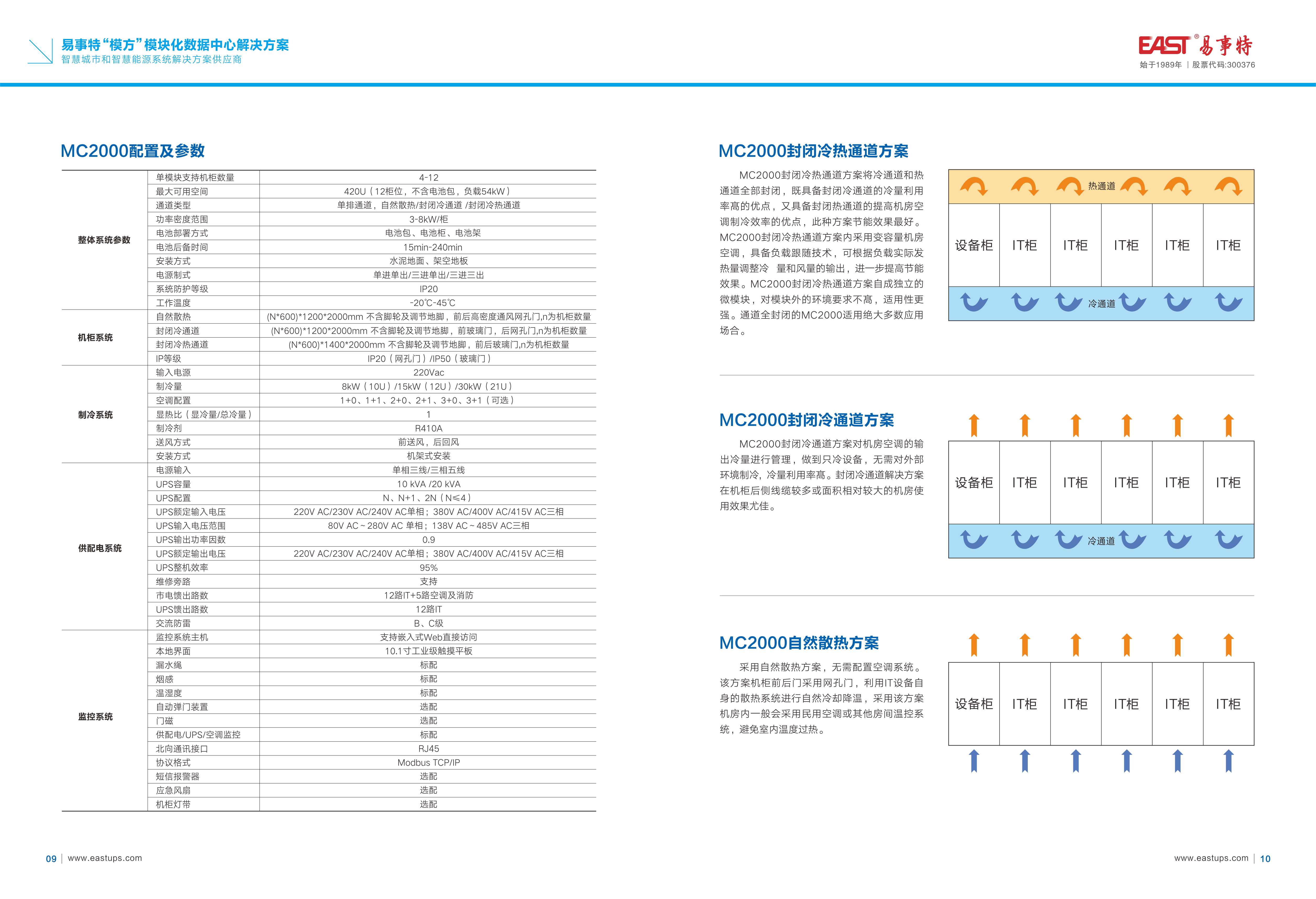 易事特模方模块化数据中心8.18MC彩页_页面_07.jpg