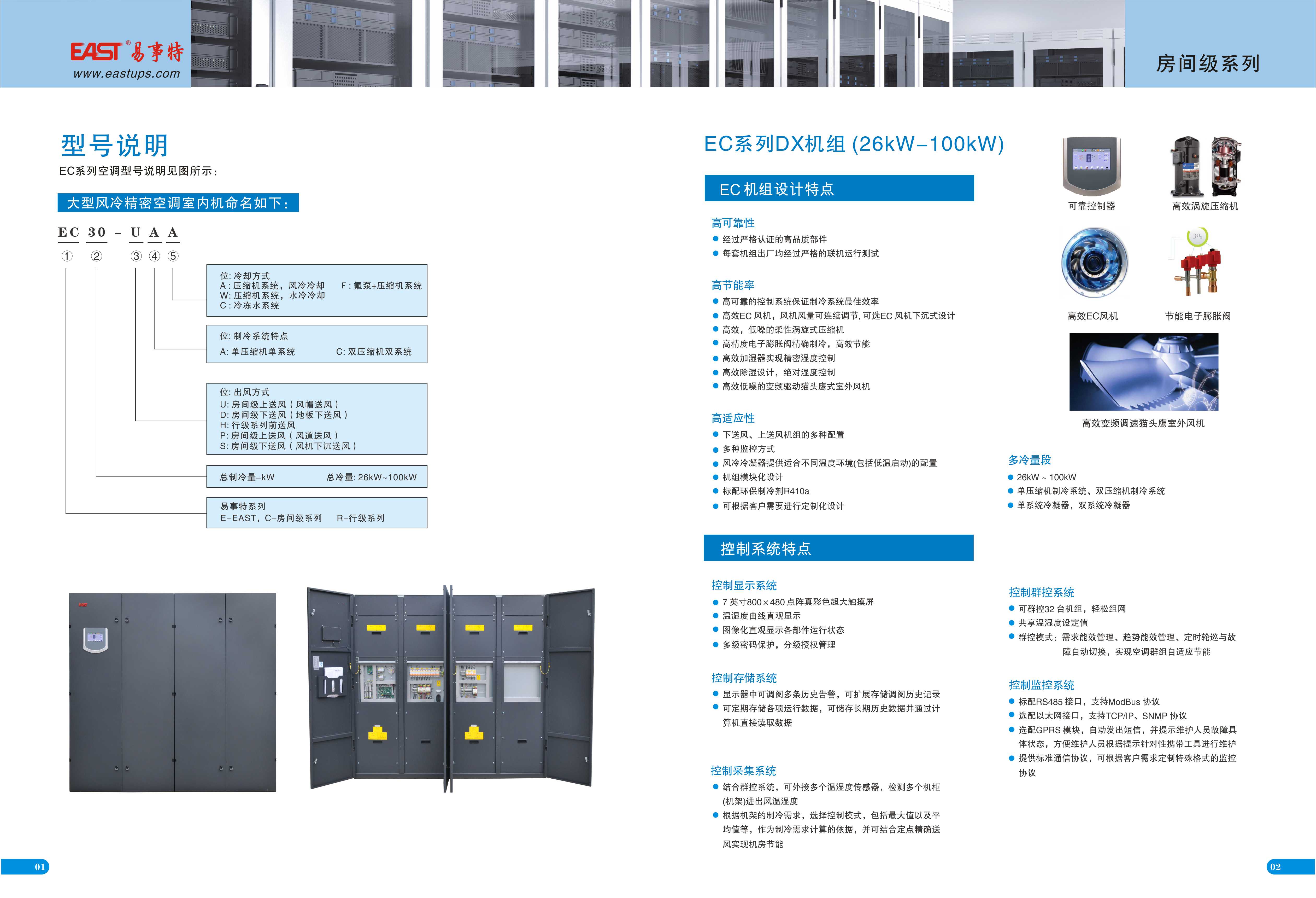 模块化精密空调（2019.06.20）_页面_3.jpg