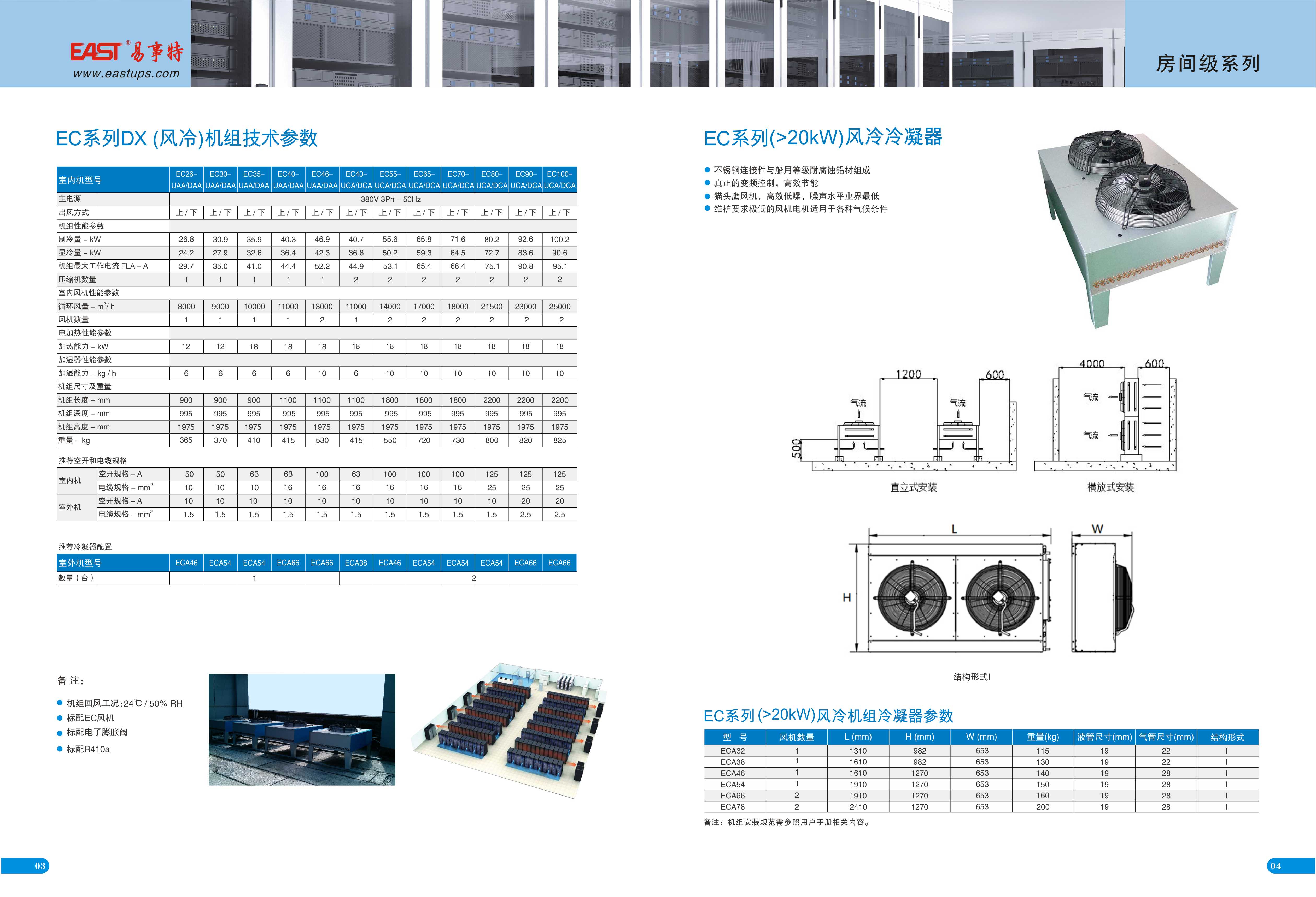 模块化精密空调（2019.06.20）_页面_4.jpg