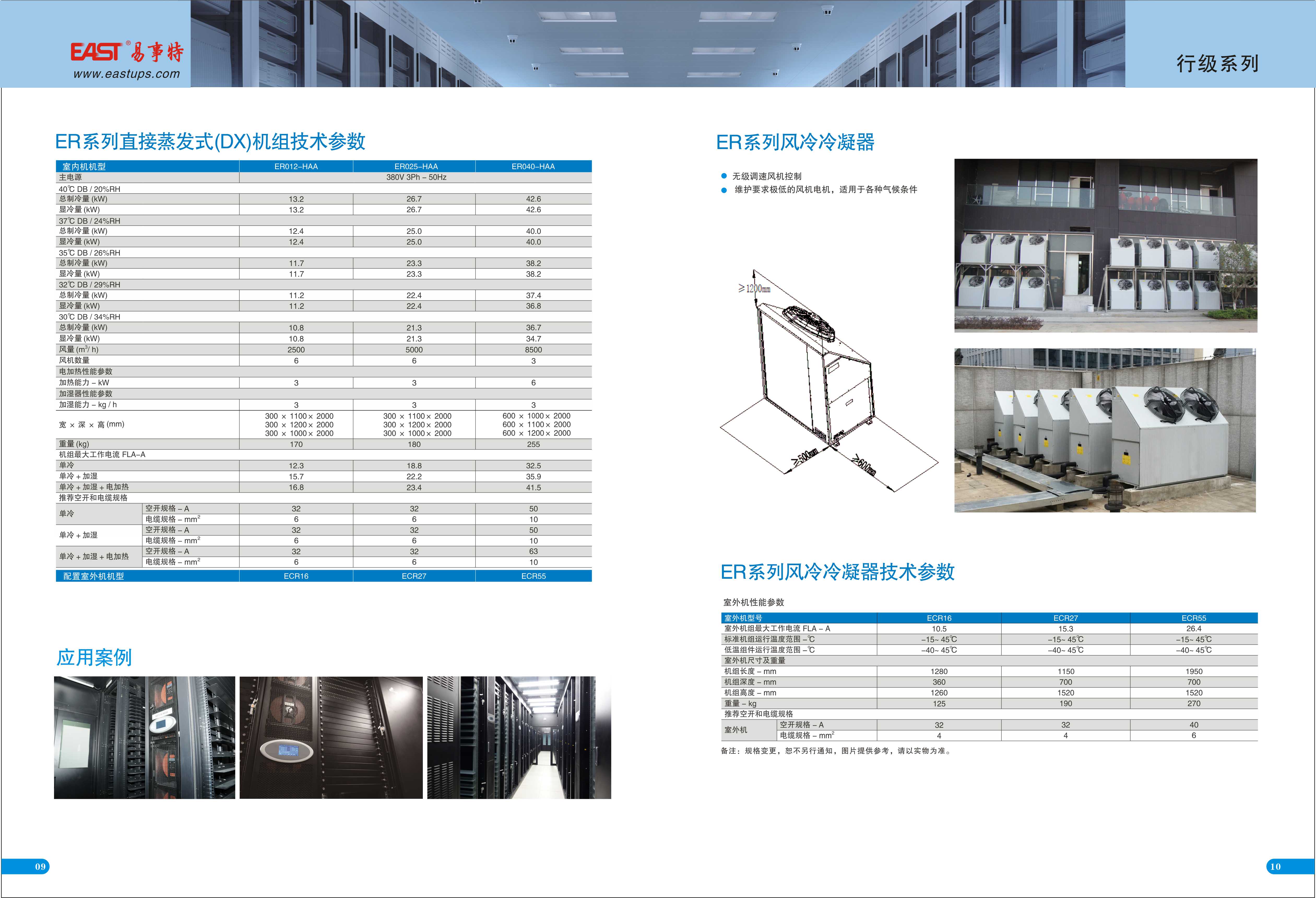 模块化精密空调（2019.06.20）_页面_7.jpg