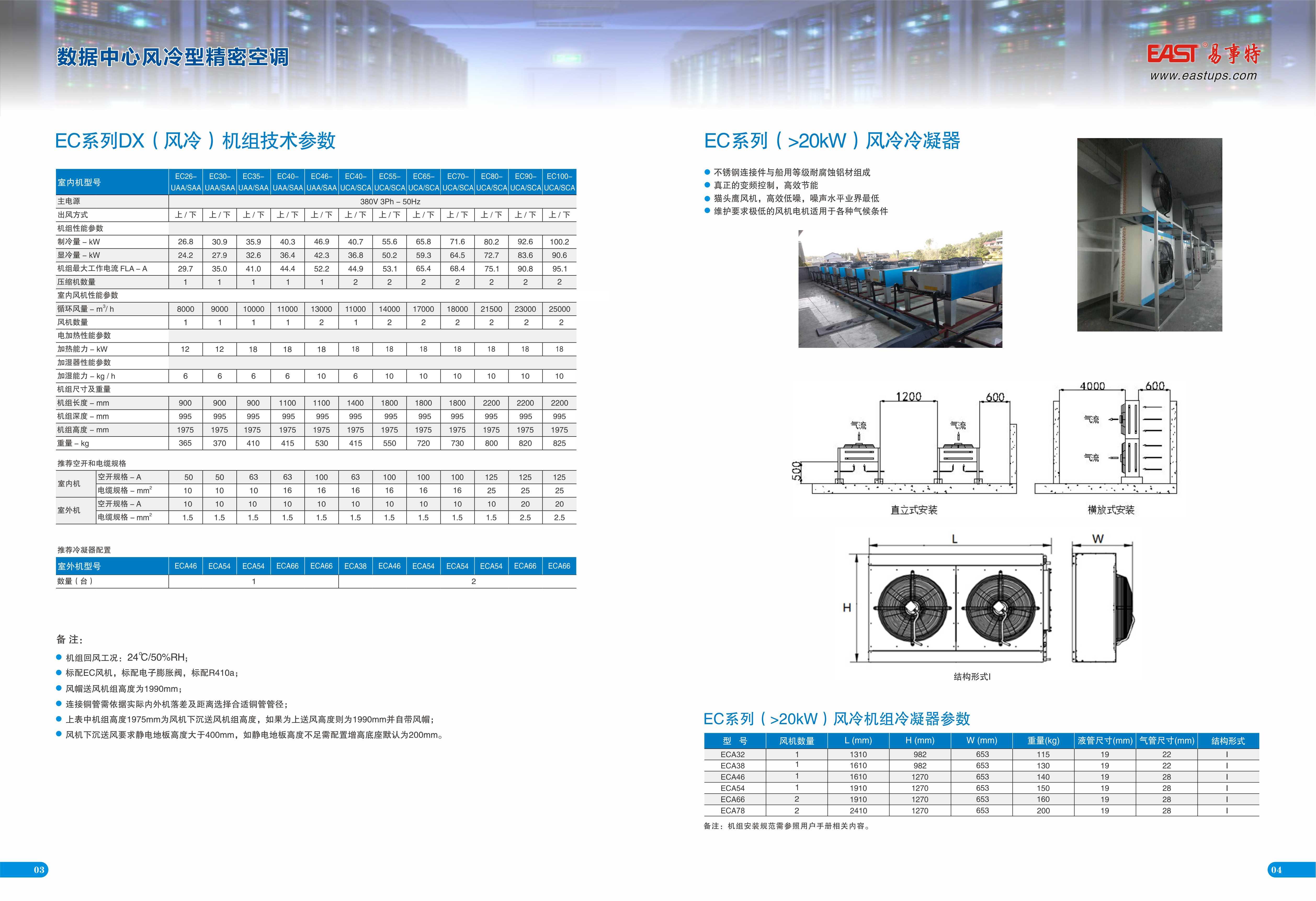 15-010106-00 彩页 数据中心精密解决方案_03.jpg