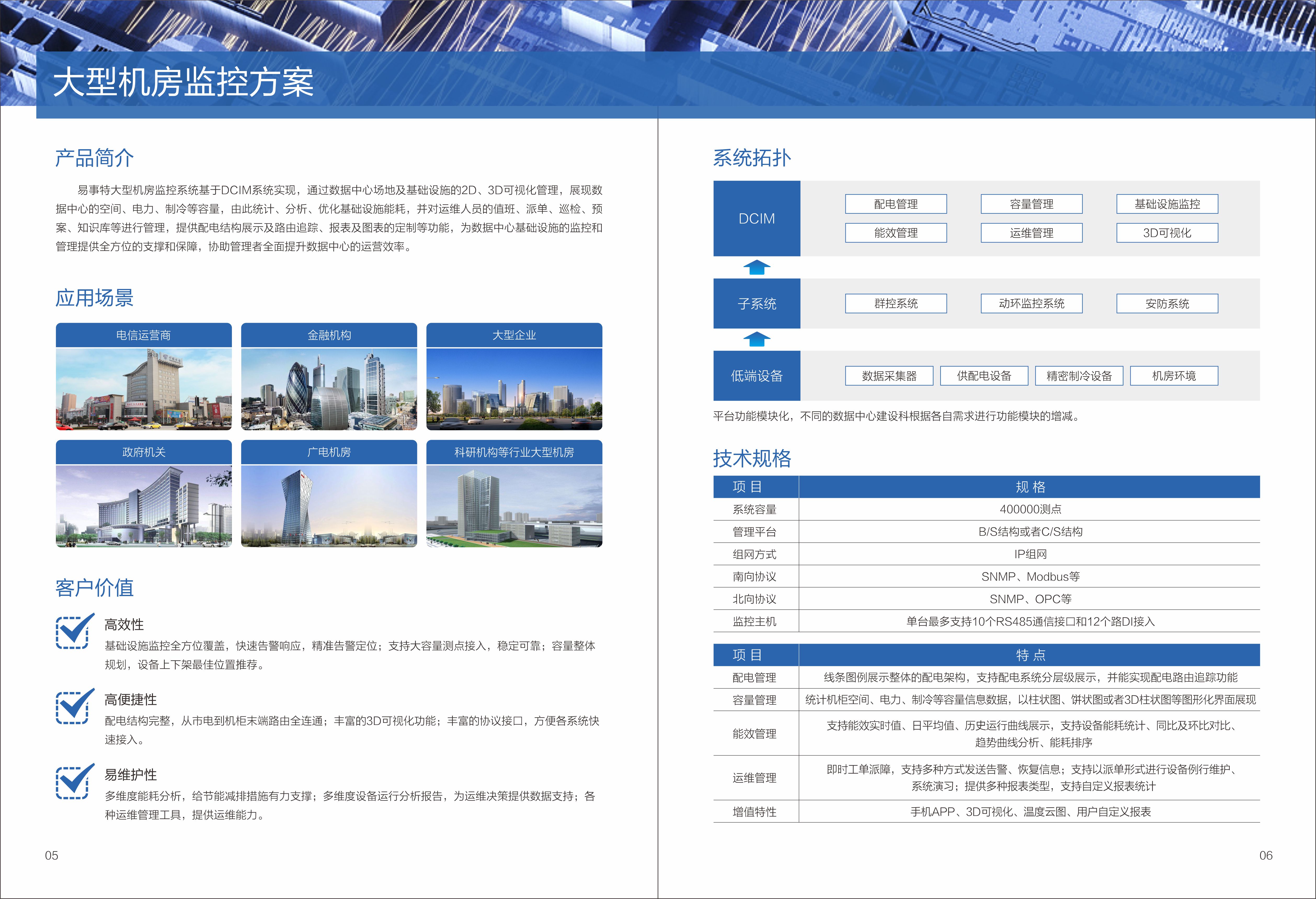 数据中心动力环境集中监控解决方案V3_页面_5.jpg