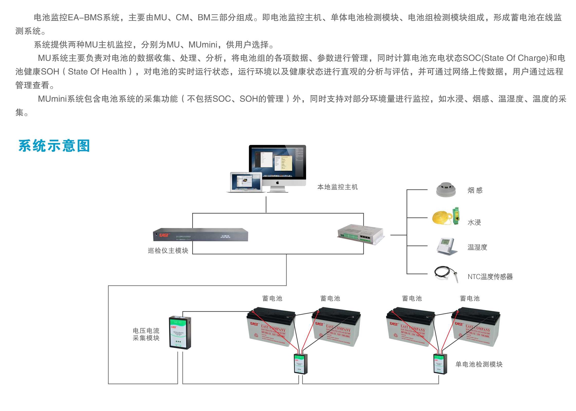 页面提取自－15-010140-00 画册,易事特全线产品目录-2 - 副本 (2).jpg