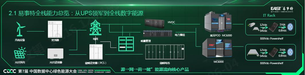 企业微信截图_17805563994163.png