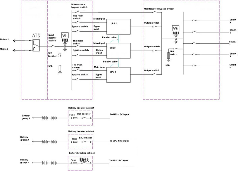 Redundant parallel operating solution – DatTechJSC